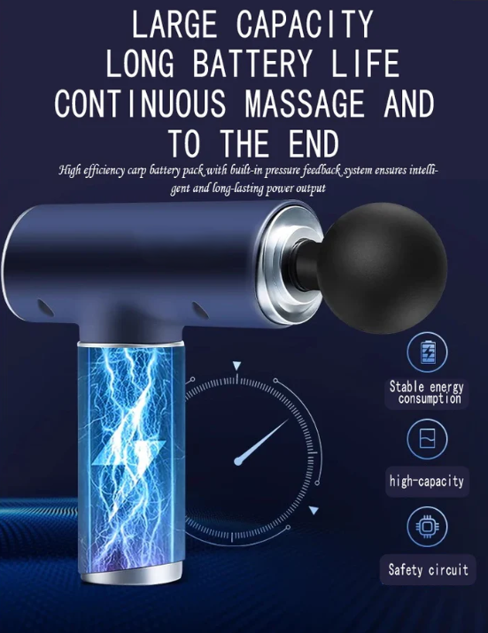 Mini Massage Gun | 6 Heads Deep Tissue Fascia Gun with 5 Speeds Silent Massager