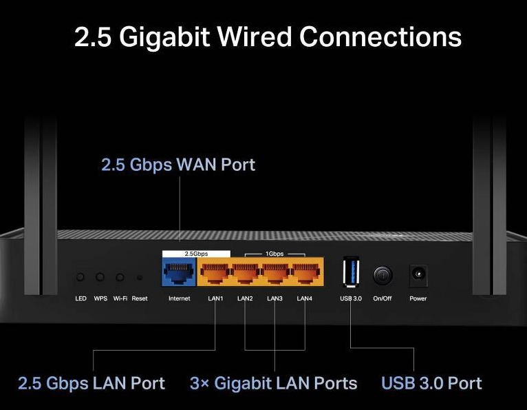 AX6000 Wi-Fi 6 Gaming Router with 2.5Gbps WAN & Quad-Core CPU